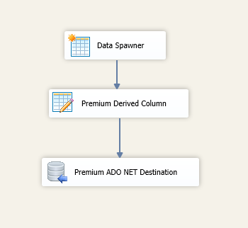 Write bulk Id to table